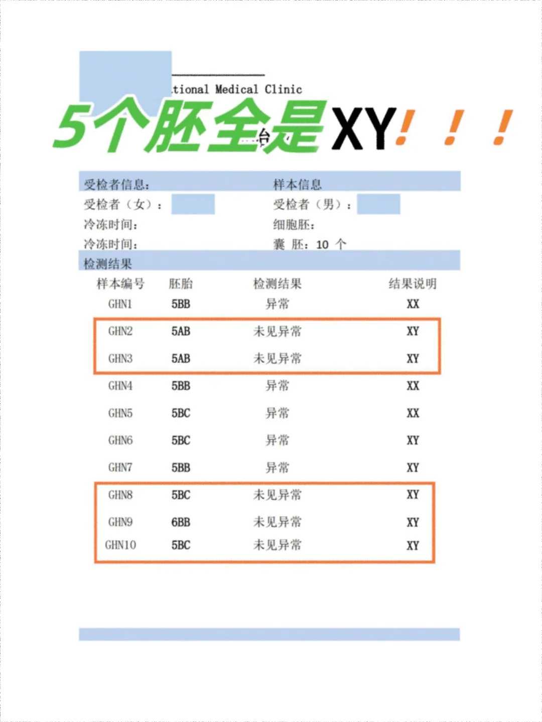 45岁到青岛市妇女儿童医院做借卵试管成功率怎么样？