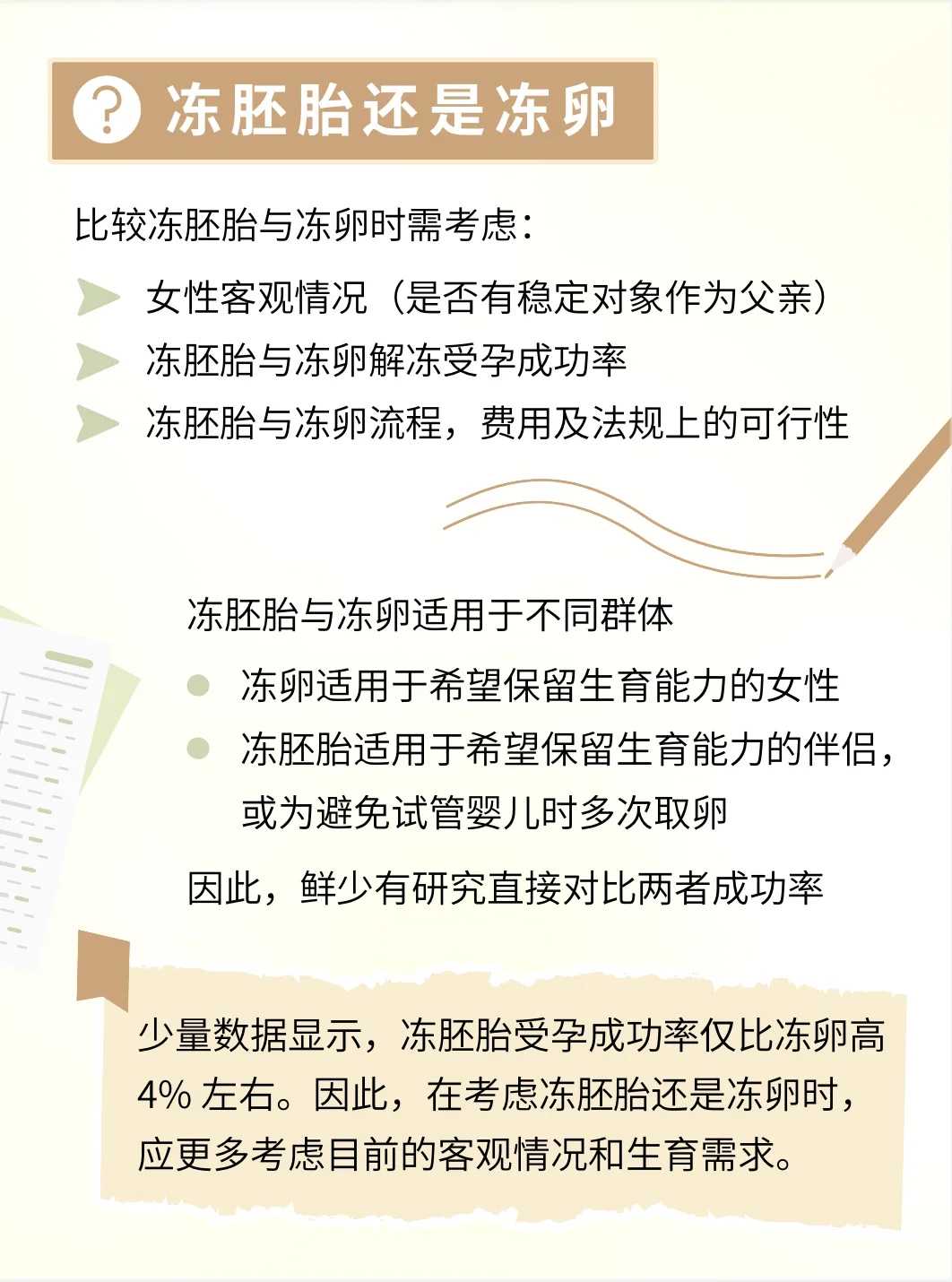 青岛同志代怀，谁做过青岛代怀网？