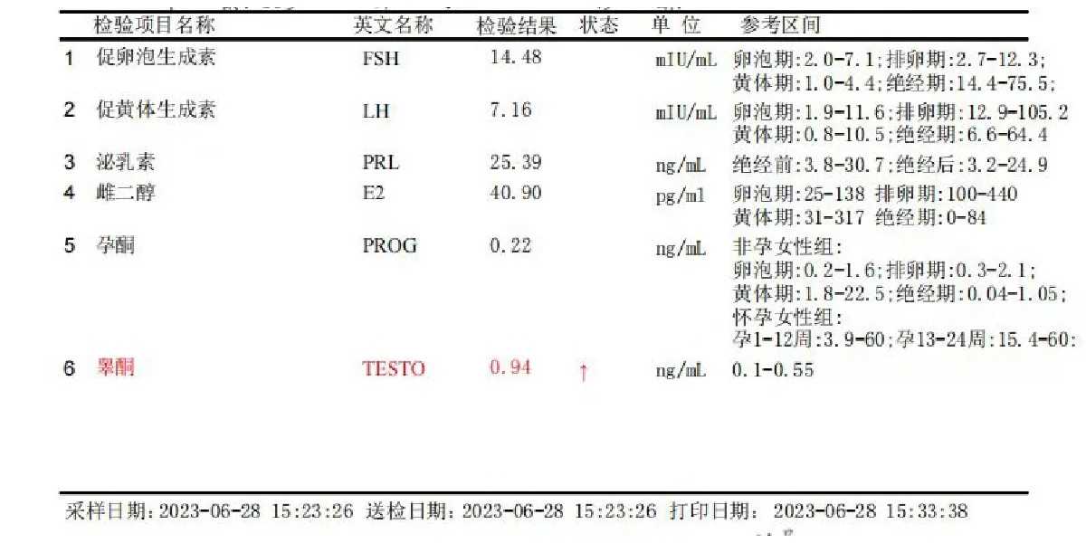 55岁身体健康单身做试管生小孩有风险吗？