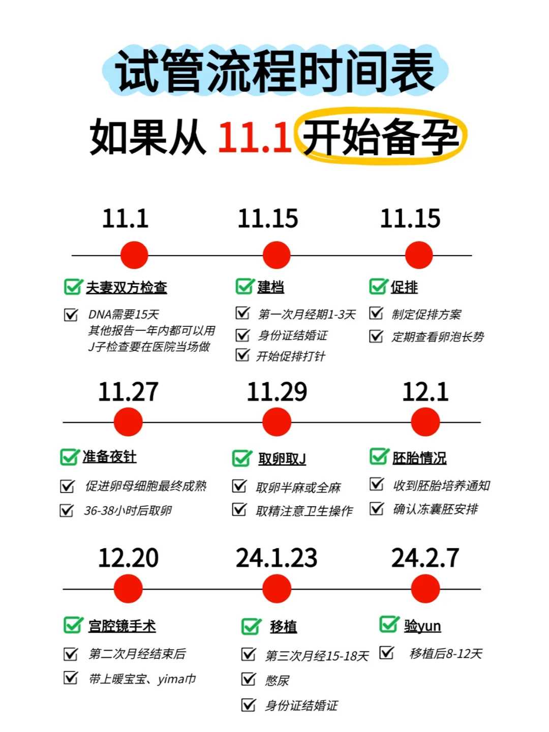 乌克兰供卵助孕