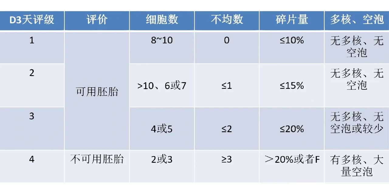 上海助孕-正规试管助孕机构