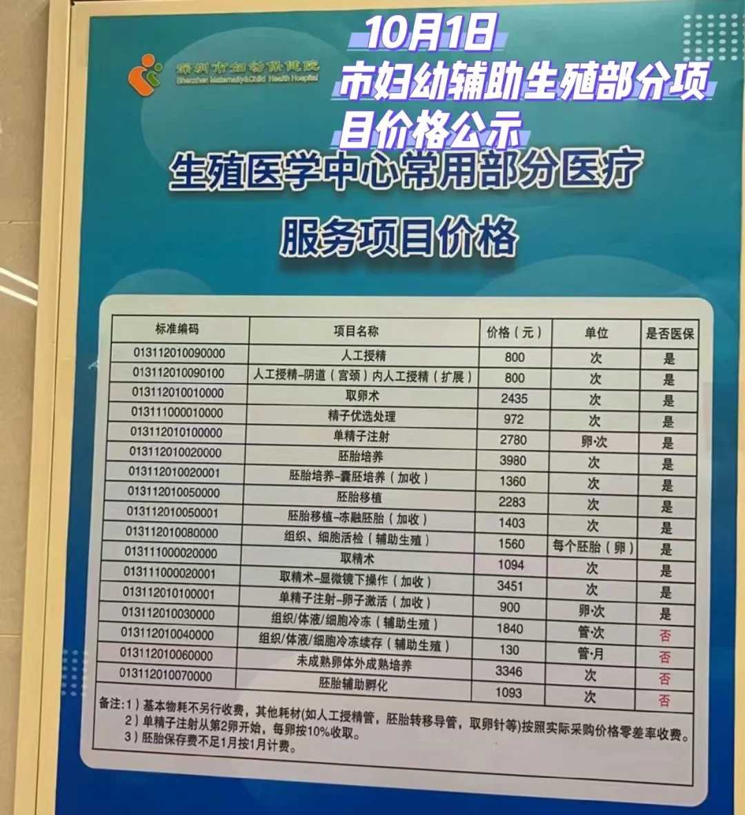 41岁供卵,泰国做第三代试管婴儿生男孩的成功率