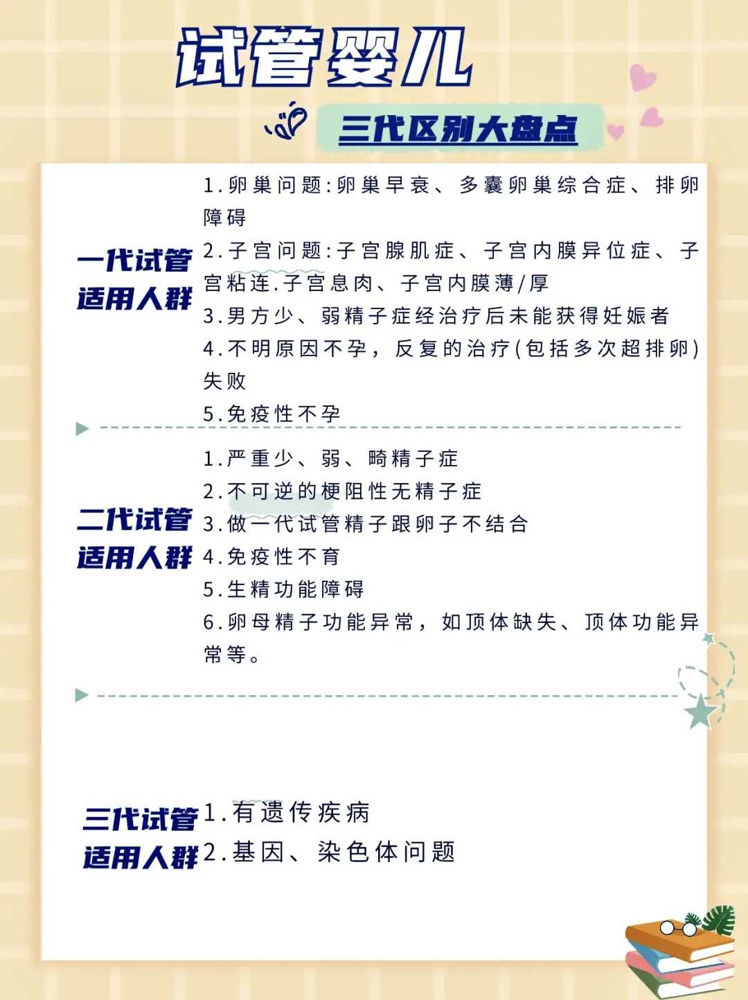 2024杭州助孕试管助孕条件,附助孕助生医院排名-优贝贝助孕