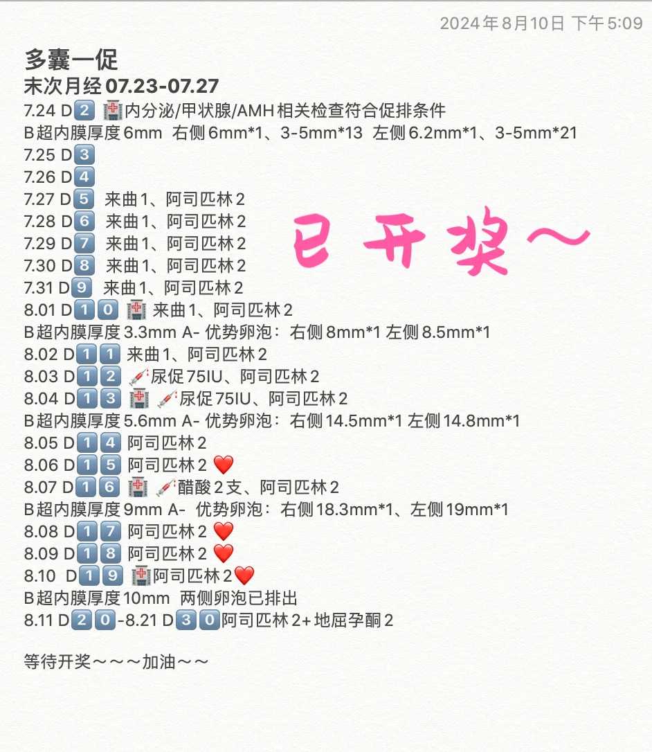 做代孕多少费用_试管婴儿代孕的好处,促排卵做试管婴儿要花多少钱费用？