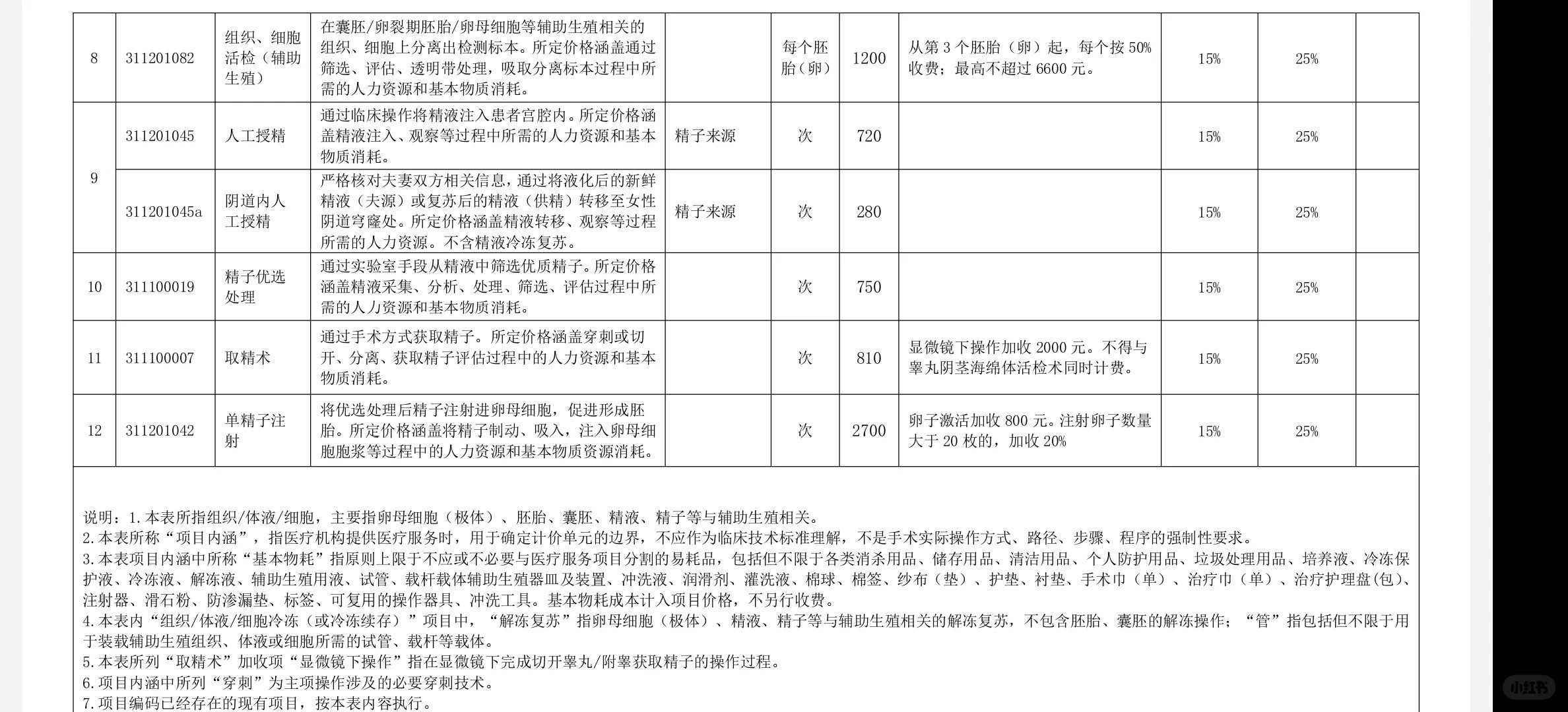 日本做试管有什么要求，单身女性去日本做试管必须满足的4个条件