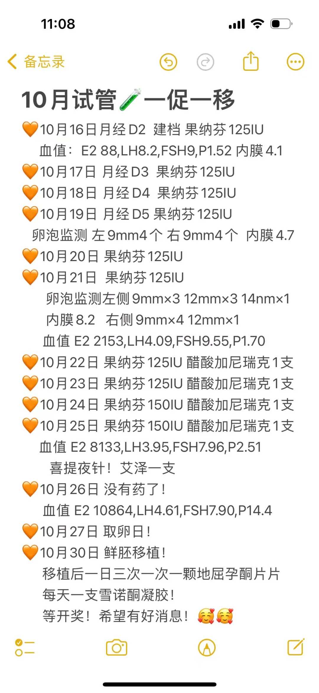 做代孕哪家专业,女方什么情况适合人工授精，哪种情况做人工授精