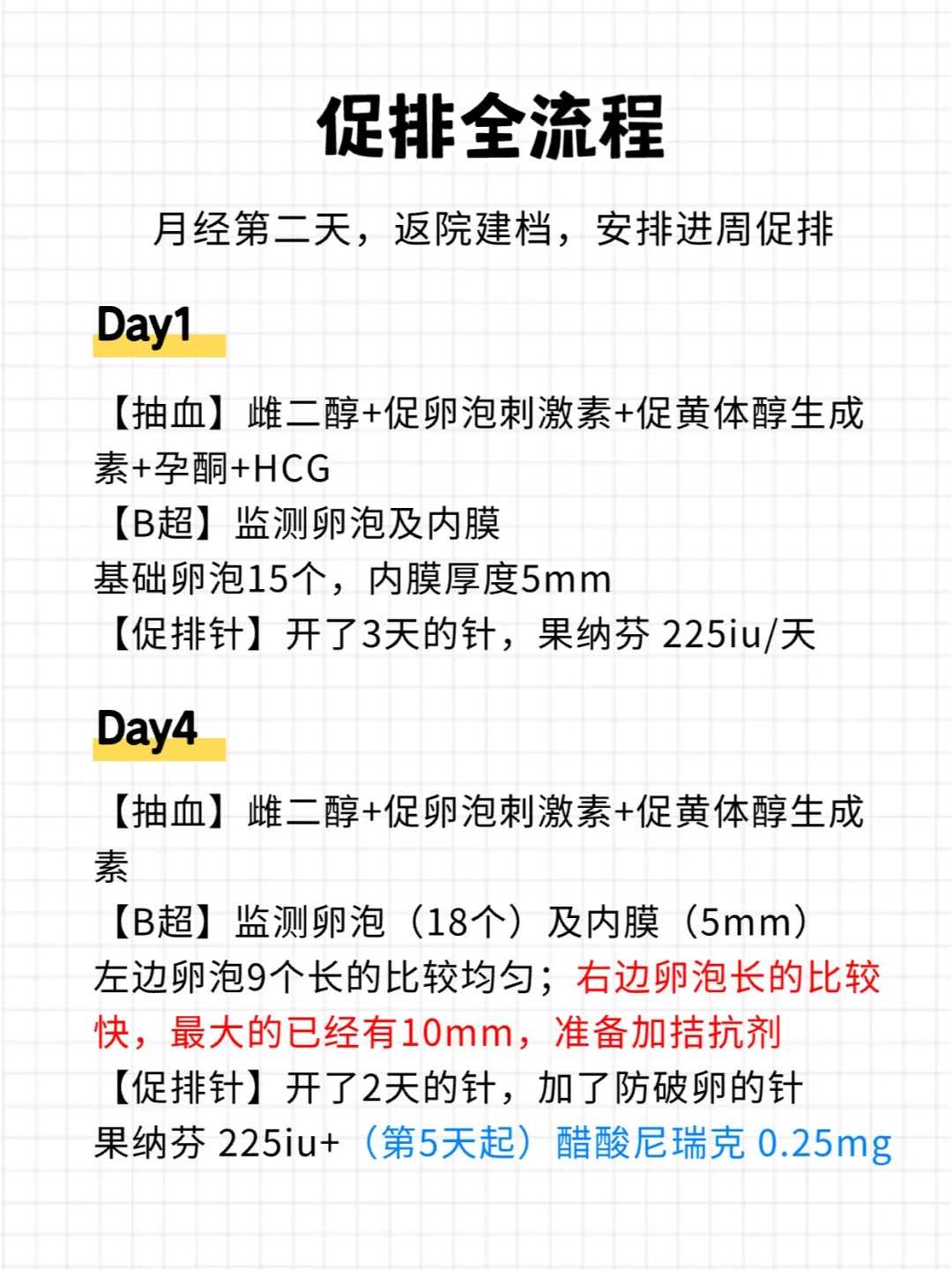 宁波供卵助孕包成功价格,三亚供卵助孕包成功价