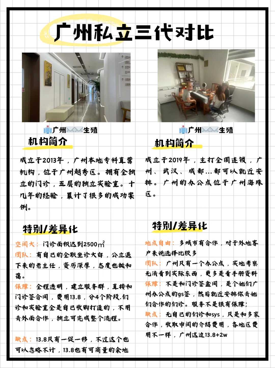 金贝生殖中心(中国得孕助孕网地址),移植后打绒促和黄体酮是不是一样？