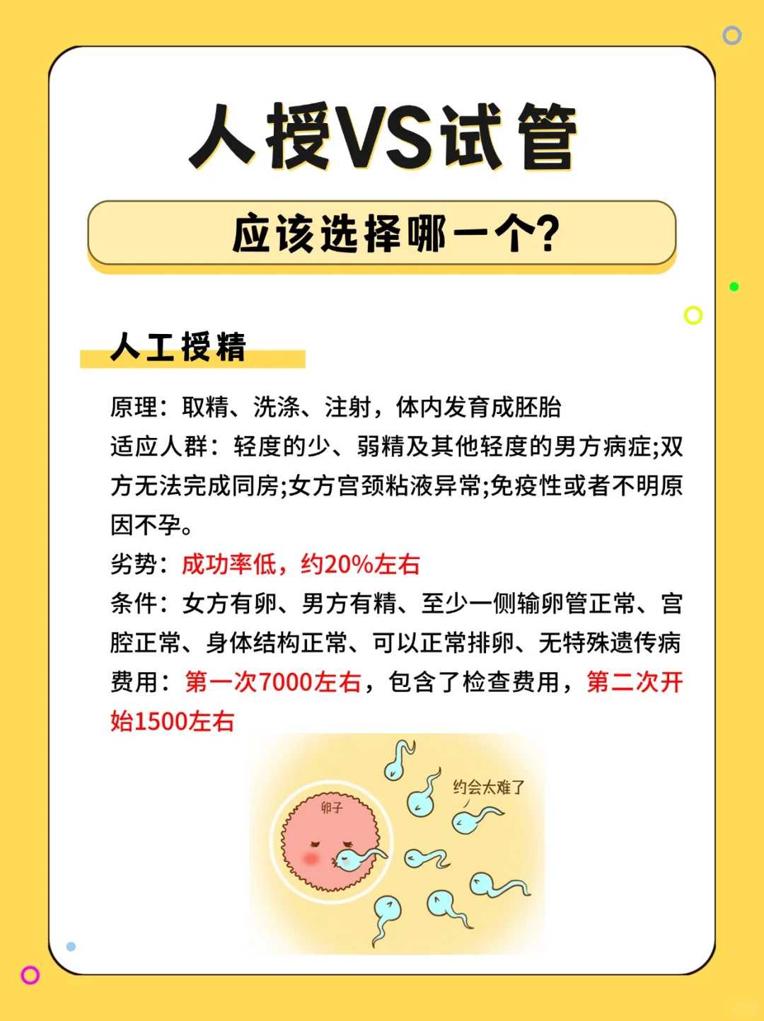 慢性附件炎有哪些病因病理