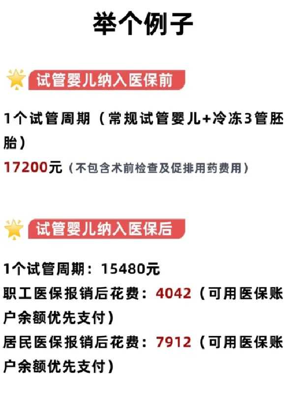 代孕公司咨询电话_做试管选择性别需要多少钱,输卵管通不畅怎么办？【在线答