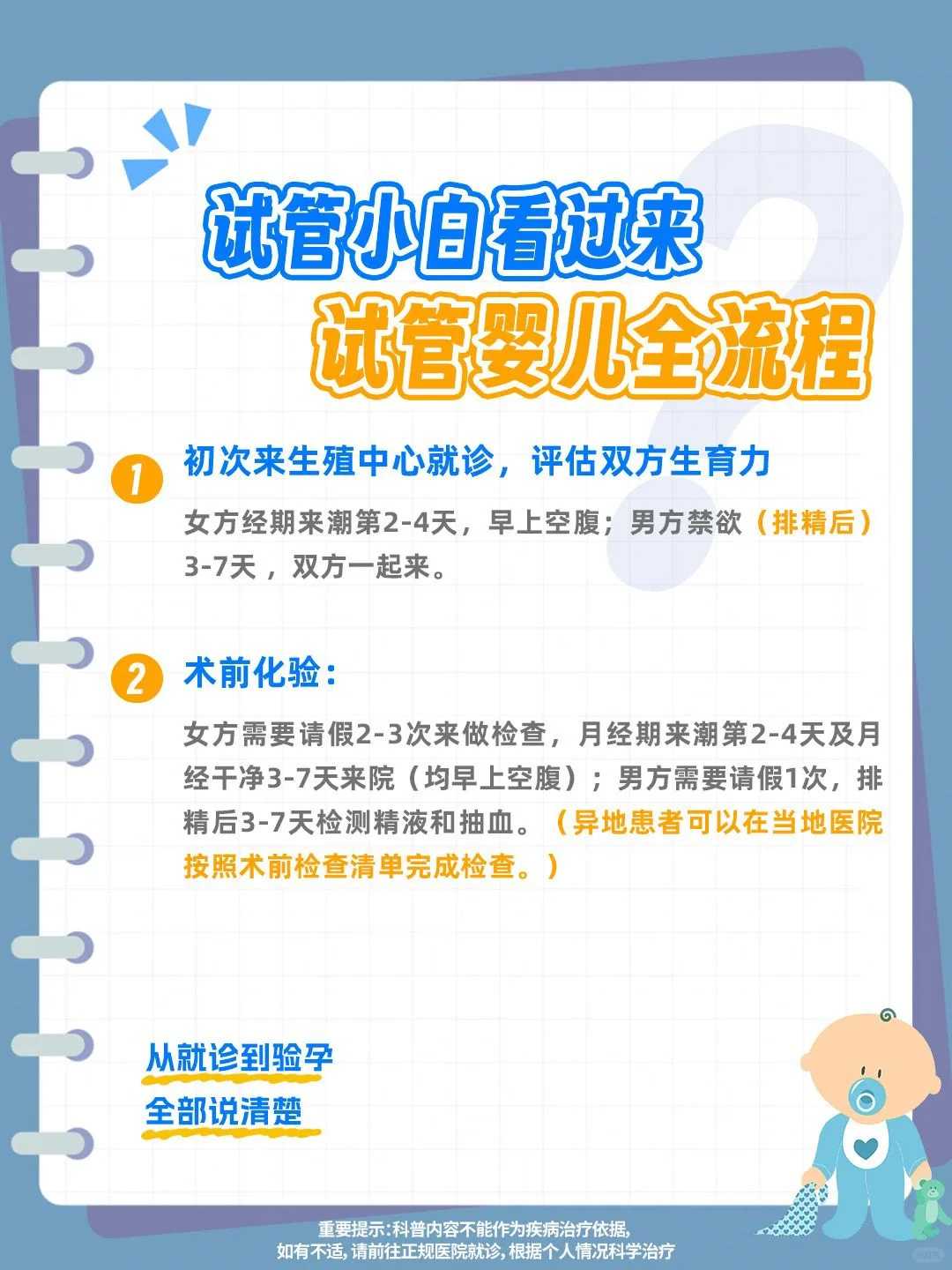 中卫供卵助孕试管婴儿