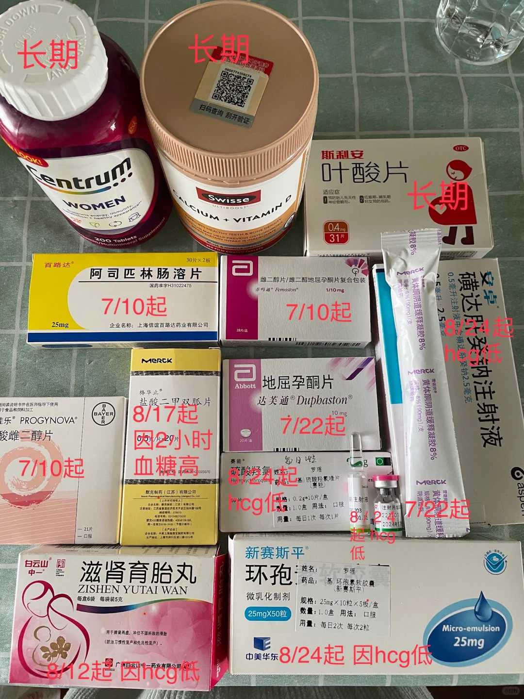 代孕包生男孩,普通文字转换成火星文-火星文转换器字转换