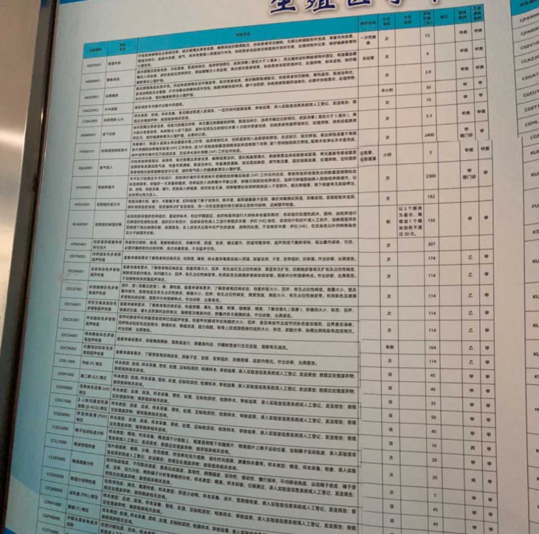南宁供卵试管包生儿子需要多少钱，2024试管选性别全部费用参考