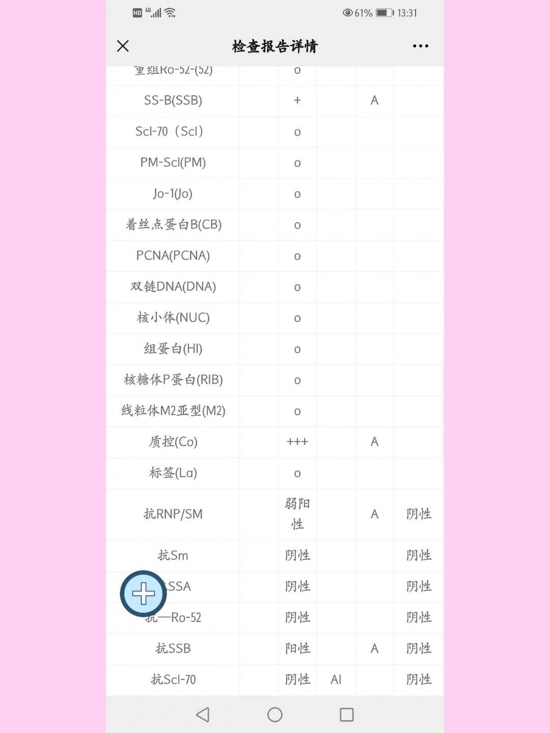 代孕怎么提取精子和卵子,西安妇幼二代试管婴儿多少钱