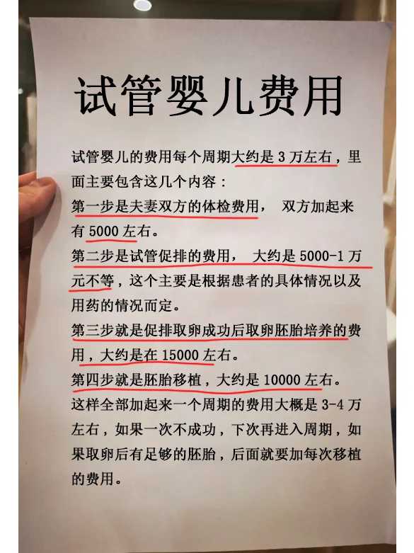 2024年在国内做一次人工助孕需要多少钱？人工助孕费用？