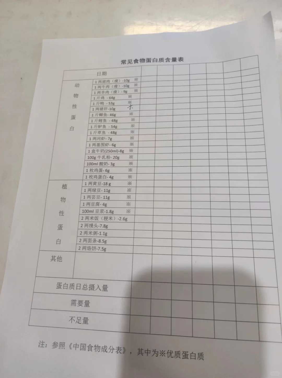 试管供卵助孕私立辅助生殖机构高龄卵泡少做三代试管婴儿选择什么方案最好？