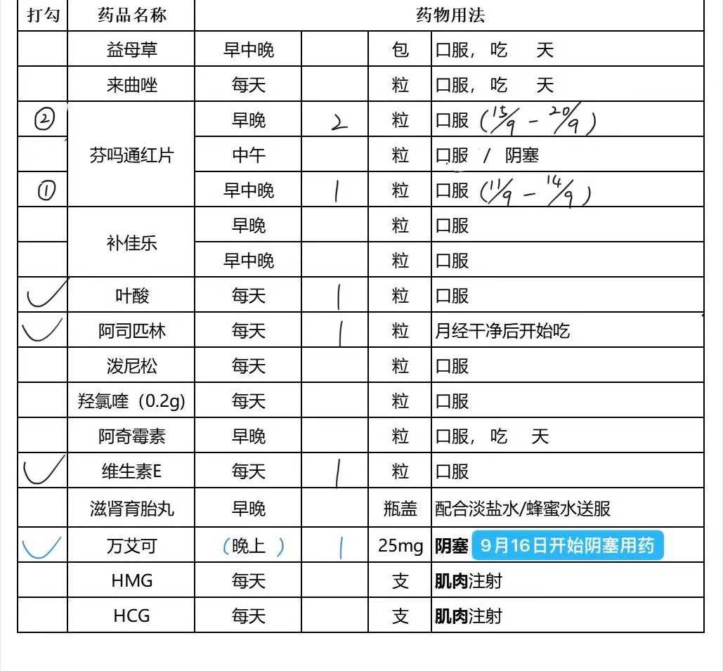 南京助孕公司-试管助孕机构