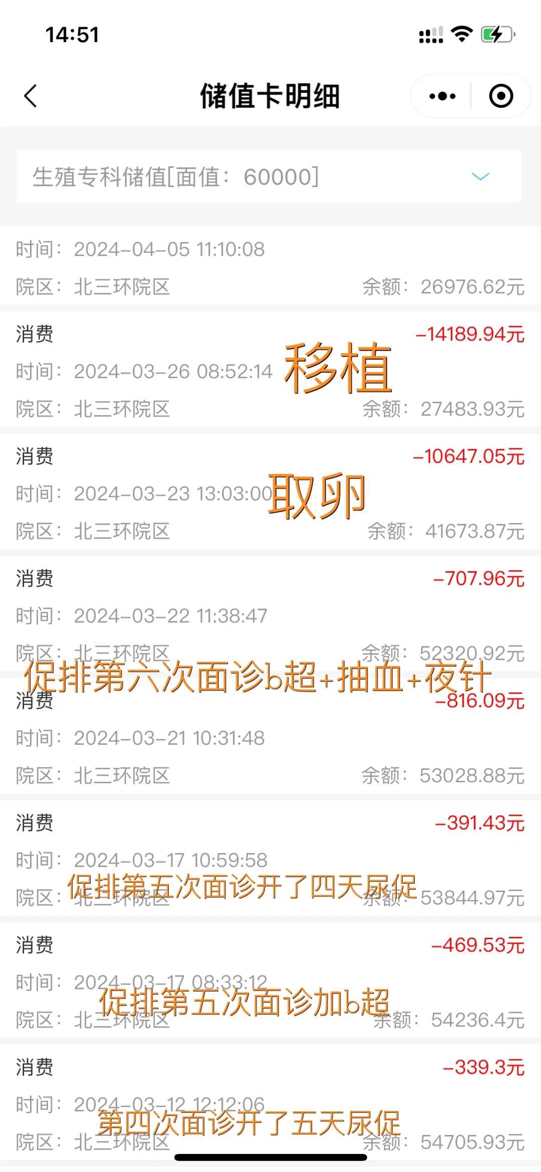 【供卵试管志愿者价格多少钱一个月】高龄丁克想生孩子有什么解决办法？