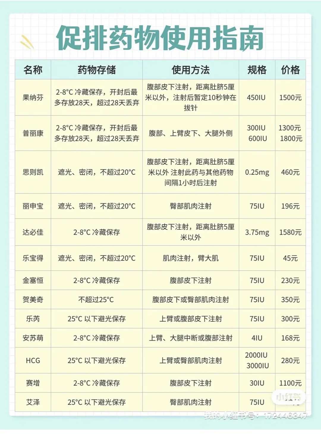 金贝借腹生子(孕宝代生宝宝费用),人工授精完着床啥感觉，人工授精完着床啥感