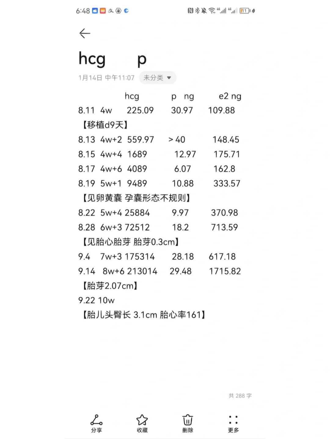 2024揭阳试管医院成功率排行大公开，想选性别进来看看