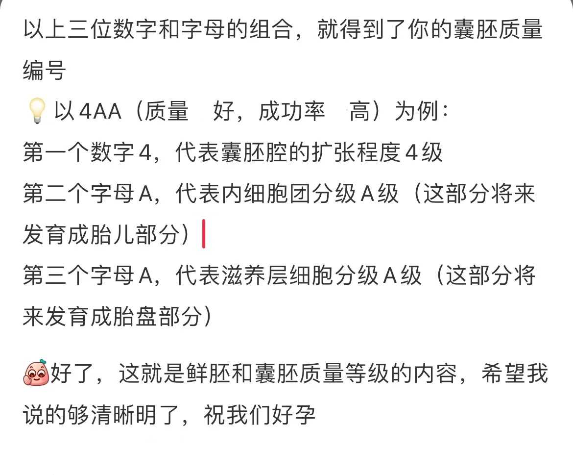 上海添禧试管助孕中心