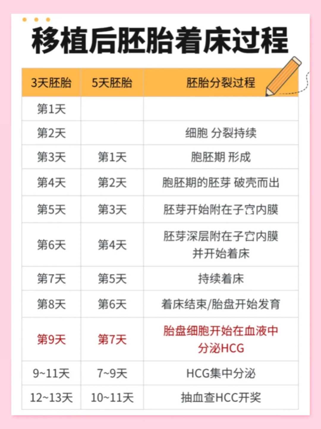 代孕品牌第一-正规代孕套餐,做手术好还是试管婴儿，做试管还是腹腔镜手术