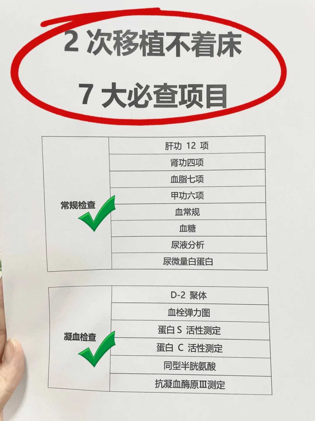 兰州代怀孕价格