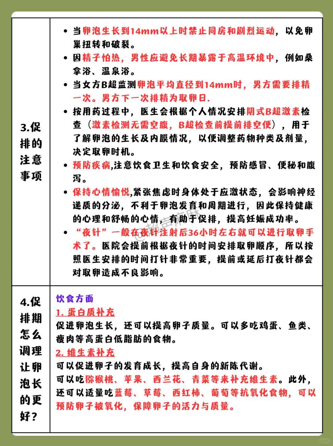 53岁供卵试管和自体卵试管哪个成功率高？