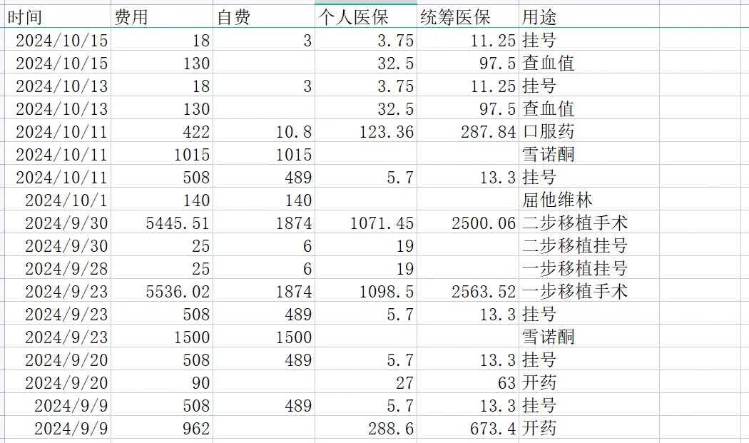 代孕机构电话，国内能做供精试管的医院,期待儿女双全!黄晓明坦言二胎想要女