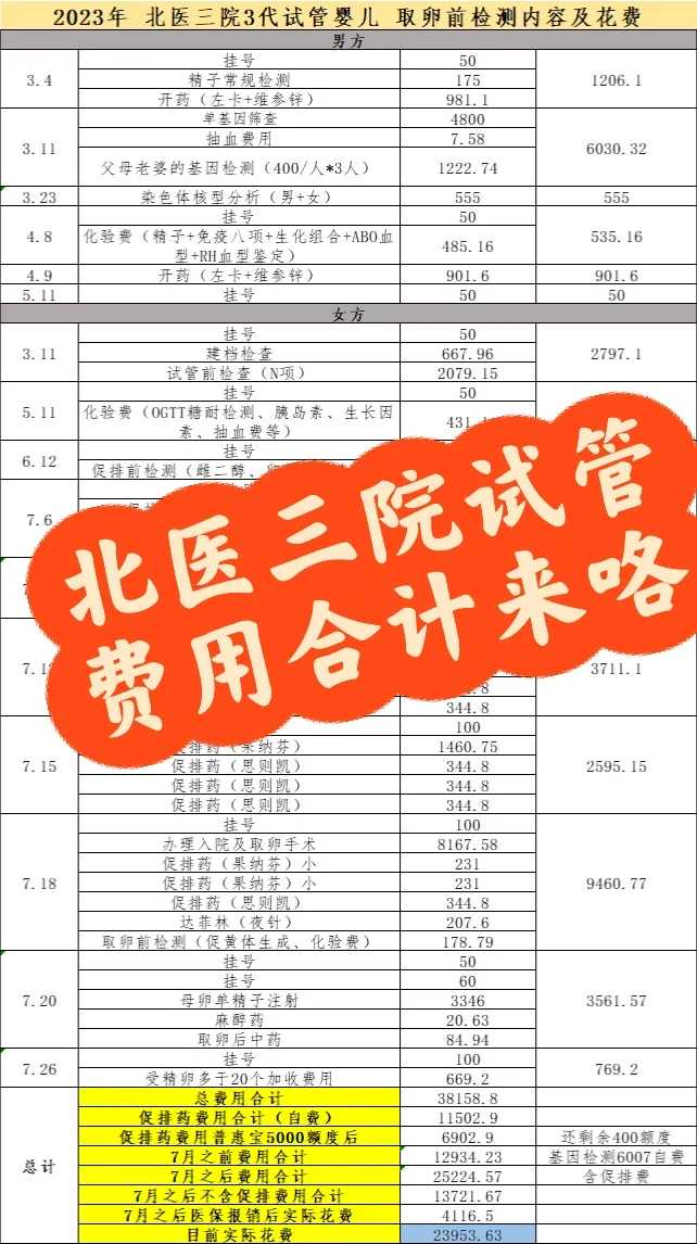 孕中期后避免两种睡姿，睡觉时做到几点，有利于胎宝的健康